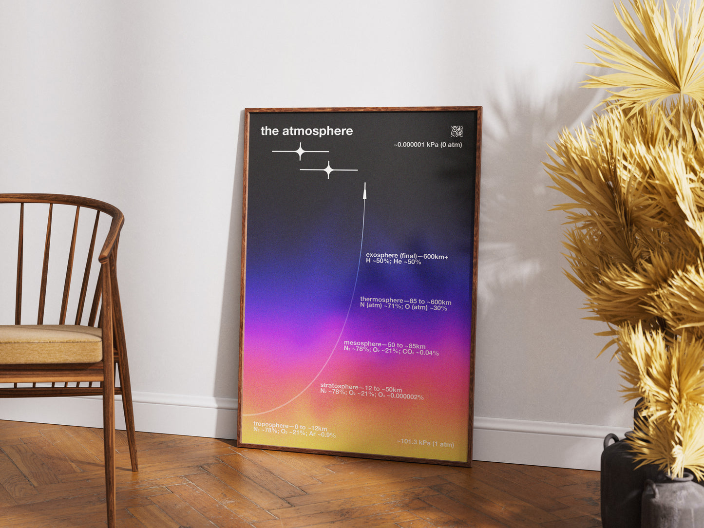 [c] Space & Atmosphere Poster Print