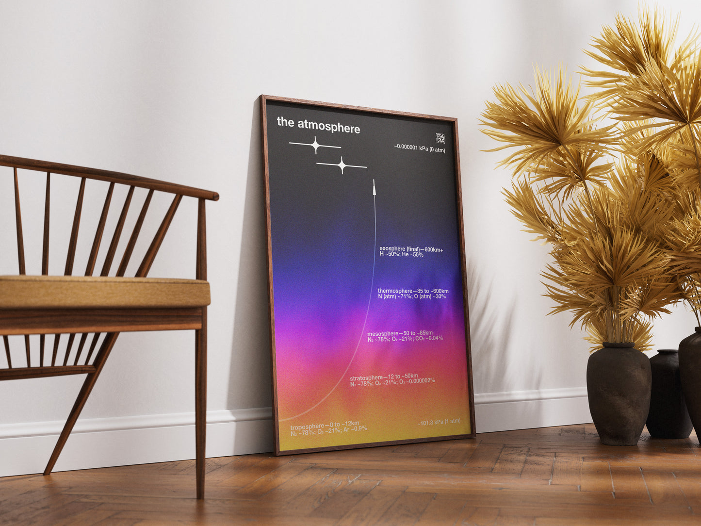 [c] Space & Atmosphere Poster Print