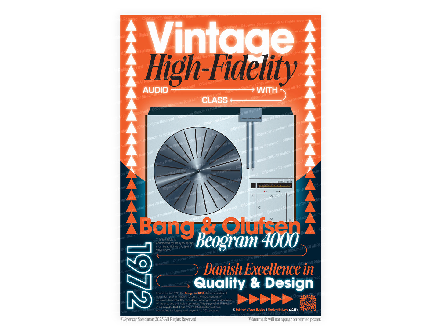 [a] Bang & Olufsen Beogram 4000 Poster Print