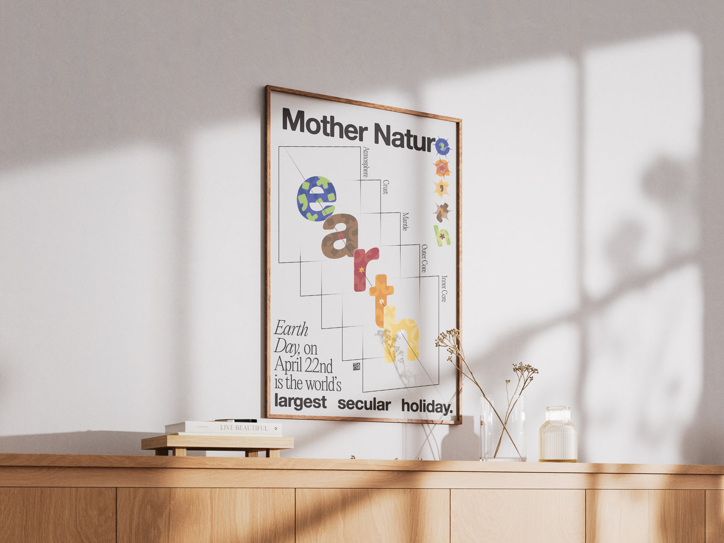 [b] Earth Dissection Poster Print