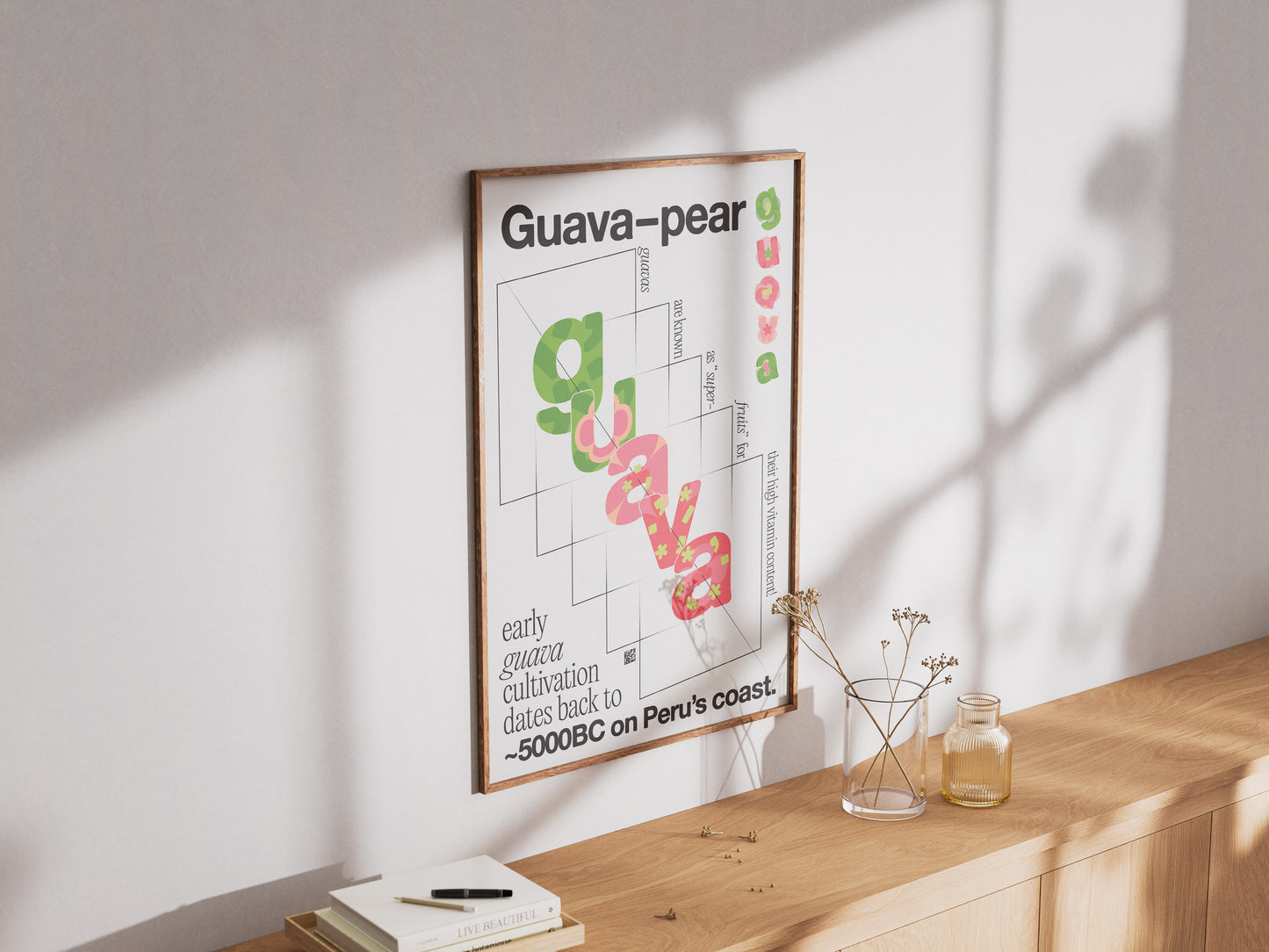 [b] Guava—pear Dissection Poster Print